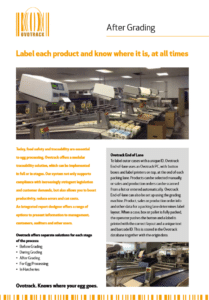 Product flyer After Grading